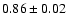 $0.86\pm0.02$