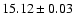 $15.12\pm0.03$
