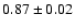$0.87\pm0.02$