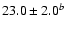 $23.0\pm2.0^b$