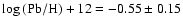 $\log{\rm (Pb/H)}+12=-0.55 \pm 0.15$