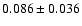$0.086\pm0.036$
