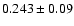 $0.243\pm0.09$