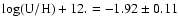 $\log({\rm U/H})+12. =-1.92 \pm 0.11$