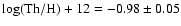 $\log({\rm Th/H}) + 12 = -0.98 \pm 0.05$