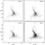 \begin{figure}
\par\includegraphics[width=13cm,clip]{0192fig1.ps}
\end{figure}