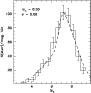 \begin{figure}
\par\includegraphics[width=8cm,clip]{0192fig3.ps}
\end{figure}