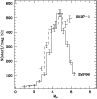 \begin{figure}
\par\includegraphics[width=8.5cm,clip]{0192fig5.ps}
\end{figure}