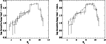 \begin{figure}
\par\includegraphics[width=13.5cm,clip]{0192fig7.ps}
\end{figure}