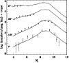 \begin{figure}
\par\includegraphics[width=8.8cm,clip]{0192fig8.ps}
\end{figure}