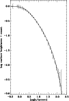 \begin{figure}
\par\includegraphics[width=8.8cm,clip]{0192fig9.ps}
\end{figure}