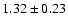 $ 1.32 \pm 0.23 $