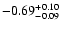 $\rm -0.69^{+ 0.10 }_{- 0.09 }$