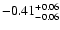 $\rm -0.41^{+ 0.06 }_{- 0.06 }$