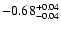 $\rm -0.68^{+ 0.04 }_{- 0.04 }$