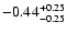 $\rm -0.44^{+ 0.25 }_{- 0.25 }$