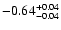$\rm -0.64^{+ 0.04 }_{- 0.04 }$