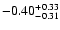 $\rm -0.40^{+ 0.33 }_{- 0.31 }$