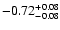 $\rm -0.72^{+ 0.08 }_{- 0.08 }$