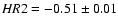 ${\it HR}2=-0.51\pm 0.01$