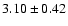 $ 3.10 \pm 0.42 $