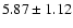 $ 5.87 \pm 1.12 $