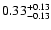 $\rm0.33^{+ 0.13 }_{- 0.13 }$
