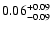 $\rm0.06^{+ 0.09 }_{- 0.09 }$