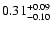 $\rm0.31^{+ 0.09 }_{- 0.10 }$