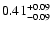$\rm0.41^{+ 0.09 }_{- 0.09 }$