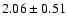 $ 2.06 \pm 0.51 $