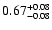 $\rm0.67^{+ 0.08 }_{- 0.08 }$
