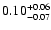 $\rm0.10^{+ 0.06 }_{- 0.07 }$