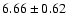$ 6.66 \pm 0.62 $
