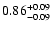 $\rm0.86^{+ 0.09 }_{- 0.09 }$