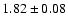 $ 1.82 \pm 0.08 $