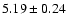 $ 5.19 \pm 0.24 $