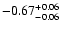 $\rm -0.67^{+ 0.06 }_{- 0.06 }$