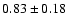 $0.83\pm 0.18$