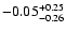 $\rm -0.05^{+ 0.25 }_{- 0.26 }$