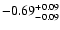$\rm -0.69^{+ 0.09 }_{- 0.09 }$