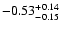 $\rm -0.53^{+ 0.14 }_{- 0.15 }$