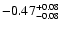 $\rm -0.47^{+ 0.08 }_{- 0.08 }$