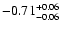 $\rm -0.71^{+ 0.06 }_{- 0.06 }$