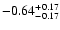 $\rm -0.64^{+ 0.17 }_{- 0.17 }$