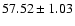 $ 57.52 \pm 1.03 $