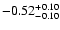 $\rm -0.52^{+ 0.10 }_{- 0.10 }$
