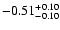 $\rm -0.51^{+ 0.10 }_{- 0.10 }$