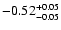 $\rm -0.52^{+ 0.05 }_{- 0.05 }$