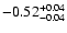 $\rm -0.52^{+ 0.04 }_{- 0.04 }$